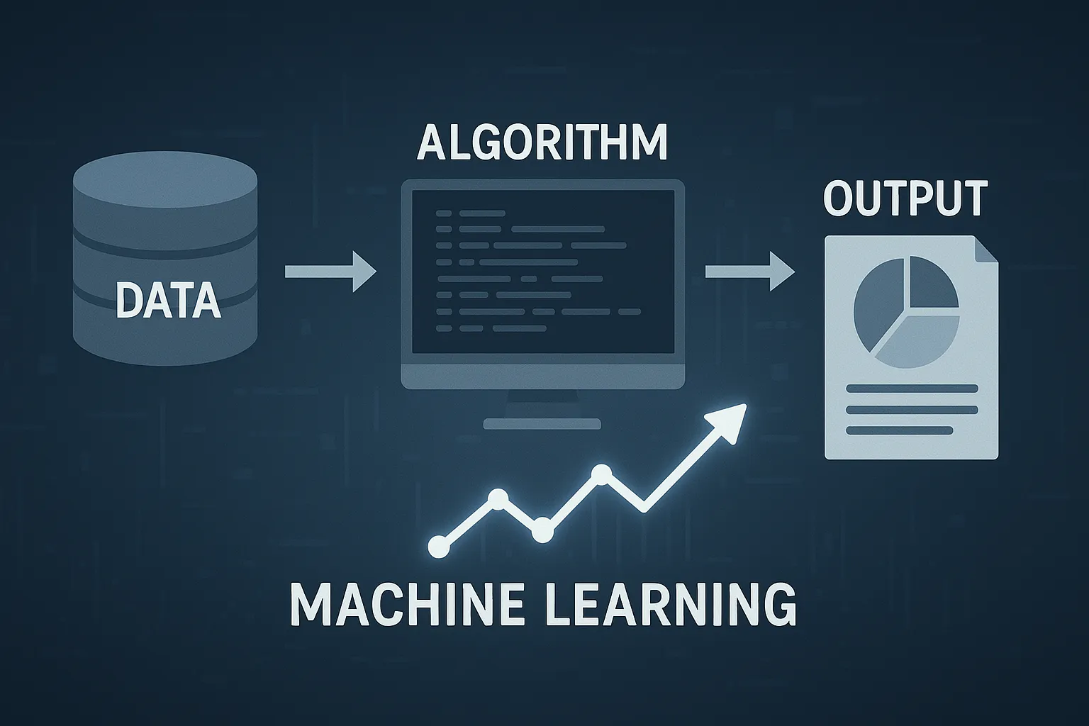 Visualizzazione del processo di apprendimento automatico tramite dati in un algoritmo IA